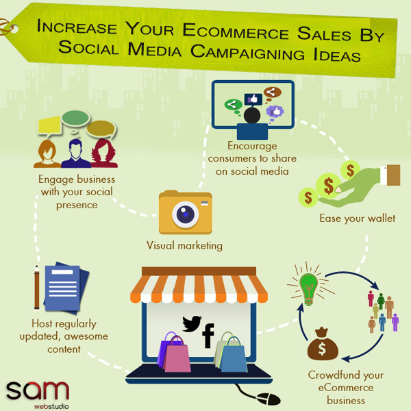 Social Media Ads Optimization Tips for E-Commerce Stores