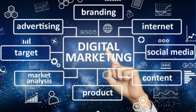 Digital Marketing Ka Future 2026 – Trends, Skills & Opportunities (SEO Optimized)